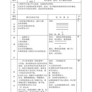 篮球训练方案怎么写好
